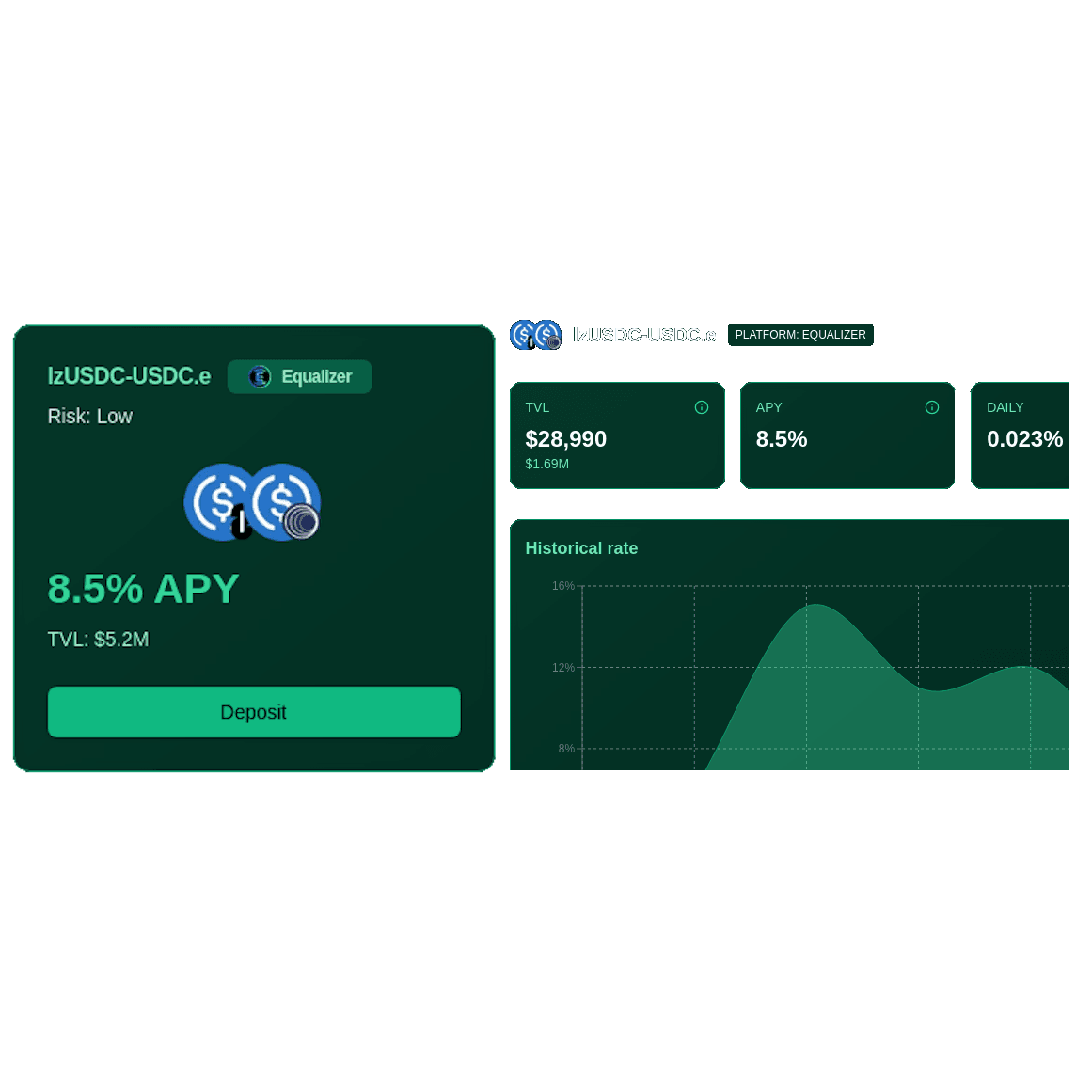 Emerald Finance Dashboard Preview